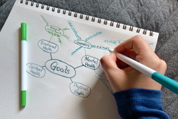 Terapia poznawczo-behawioralna - co to jest i jak działa?